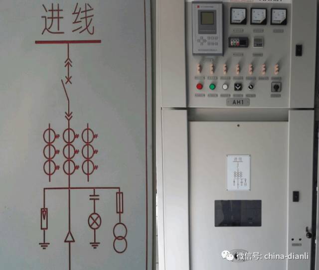 這是干貨?。?0KV配電室開關柜及其功能，圖形分析??！