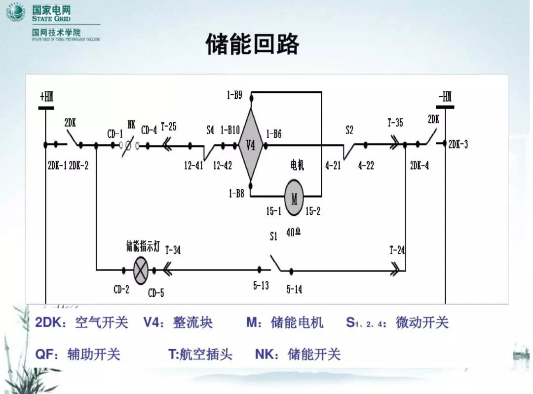 開(kāi)關(guān)柜次級(jí)電路，圖形分析！！