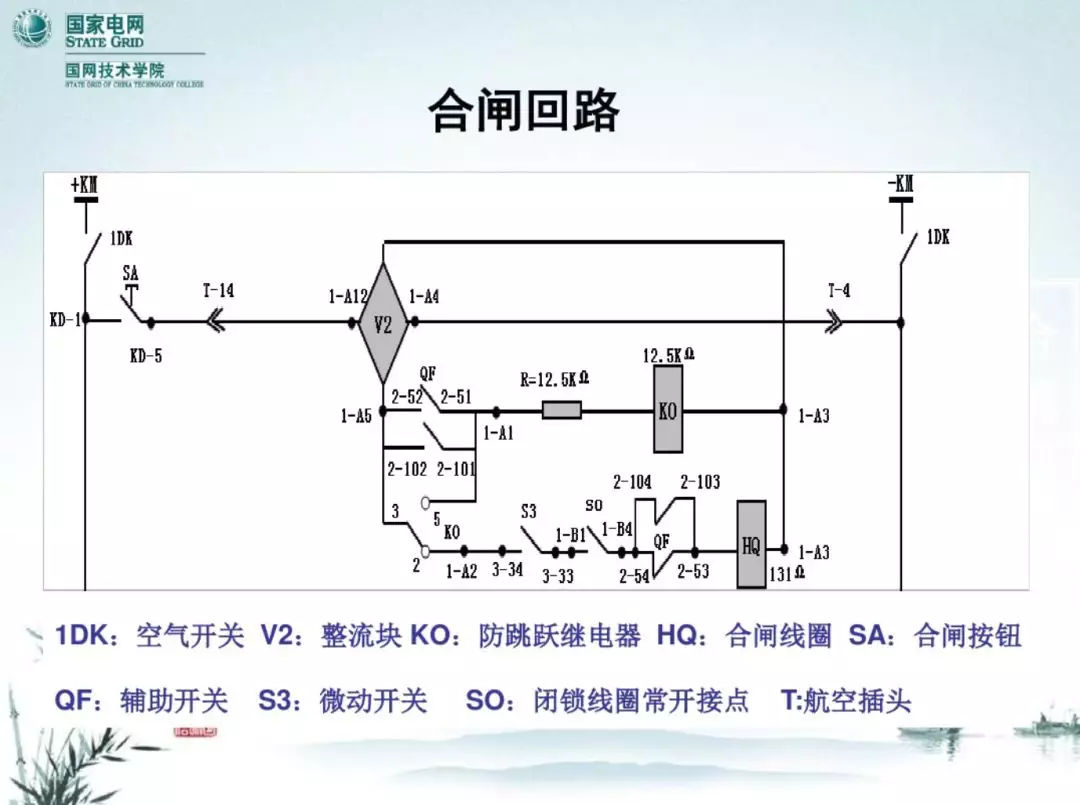 開(kāi)關(guān)柜次級(jí)電路，圖形分析！！