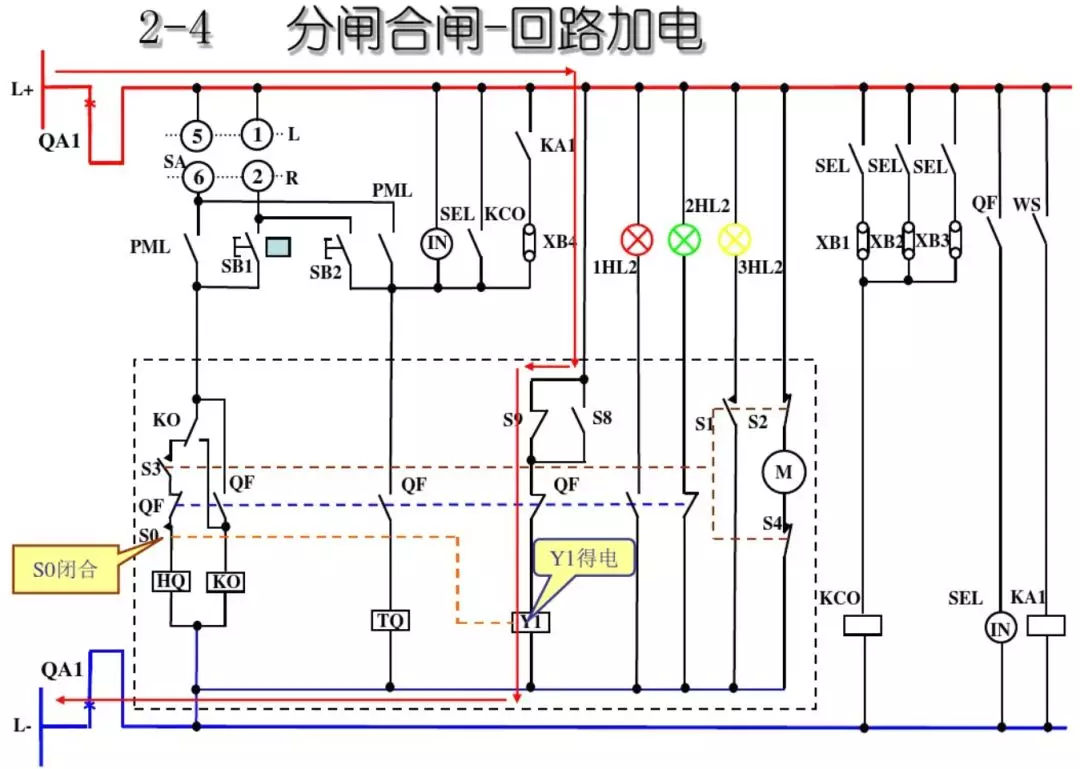開(kāi)關(guān)柜次級(jí)電路，圖形分析！！