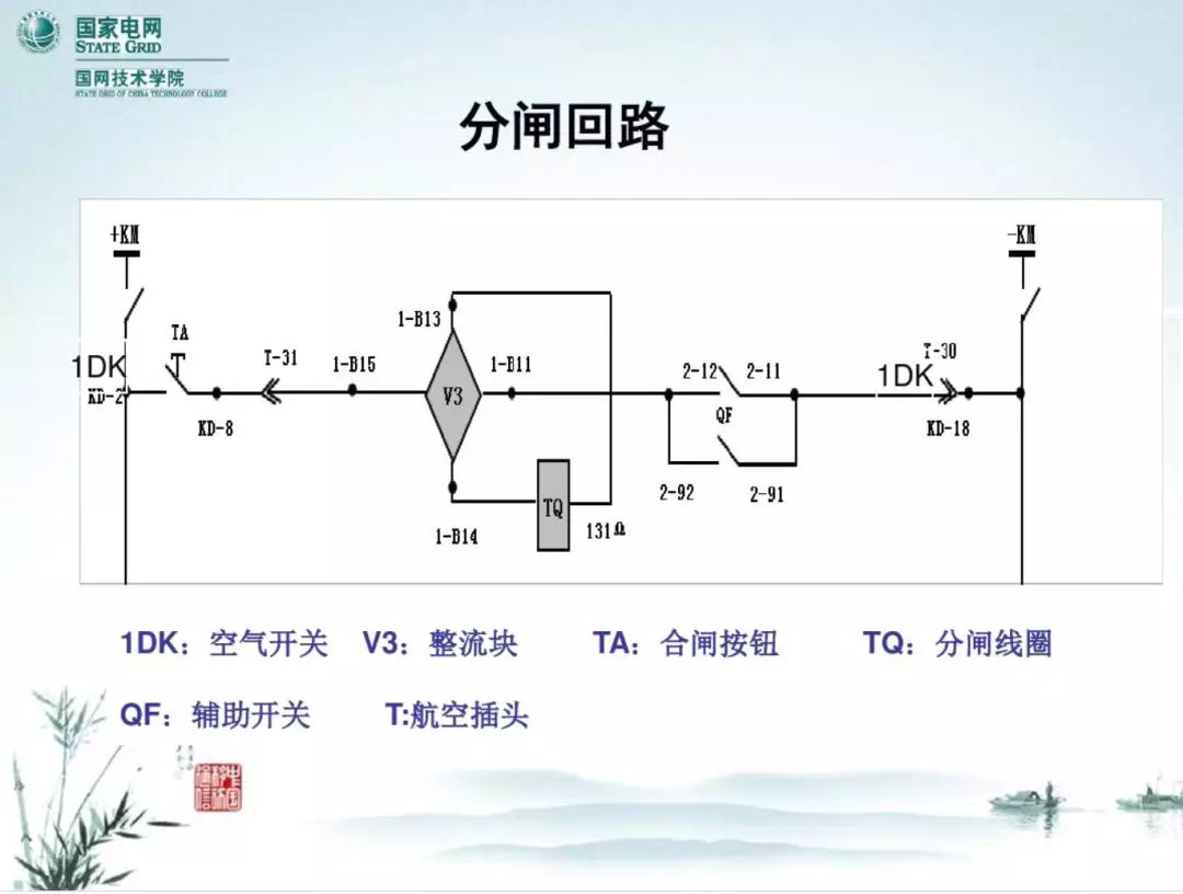 開(kāi)關(guān)柜次級(jí)電路，圖形分析！！