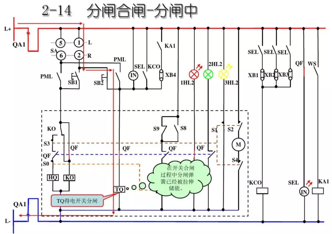 開(kāi)關(guān)柜次級(jí)電路，圖形分析！！