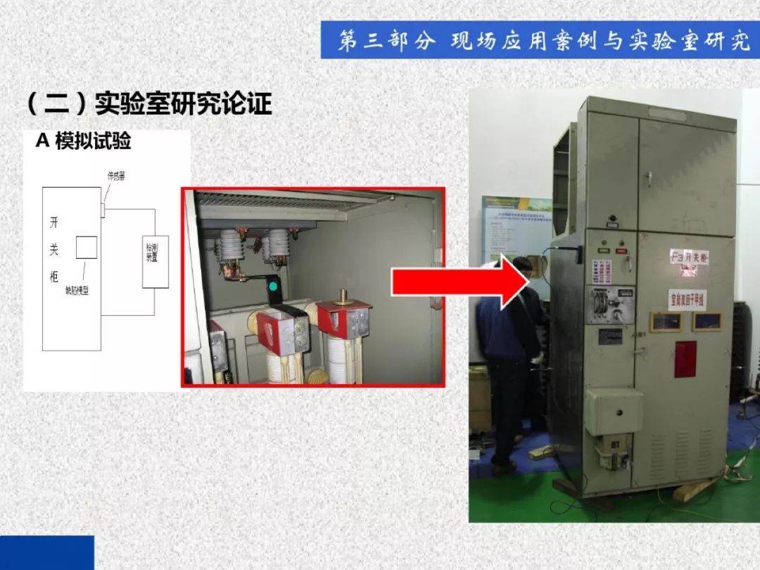 超級詳細！開關柜局部放電實時檢測技術探討