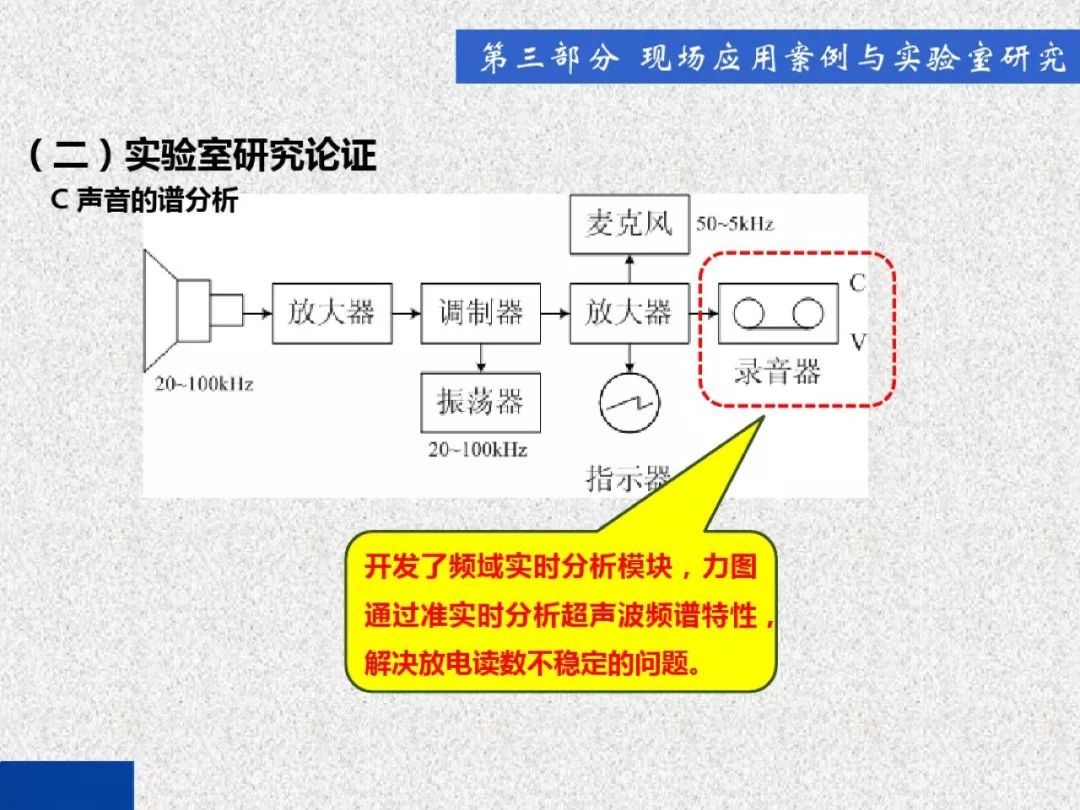 超級詳細！開關柜局部放電實時檢測技術探討