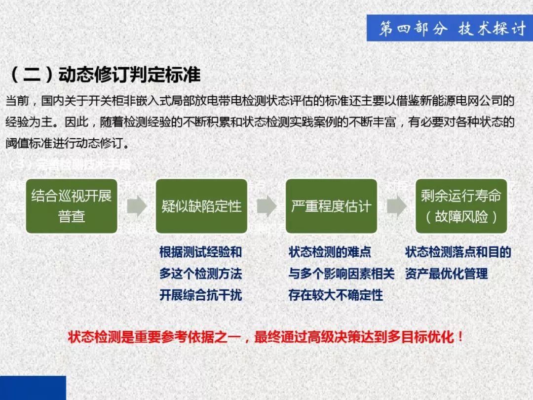 超級詳細！開關柜局部放電實時檢測技術探討