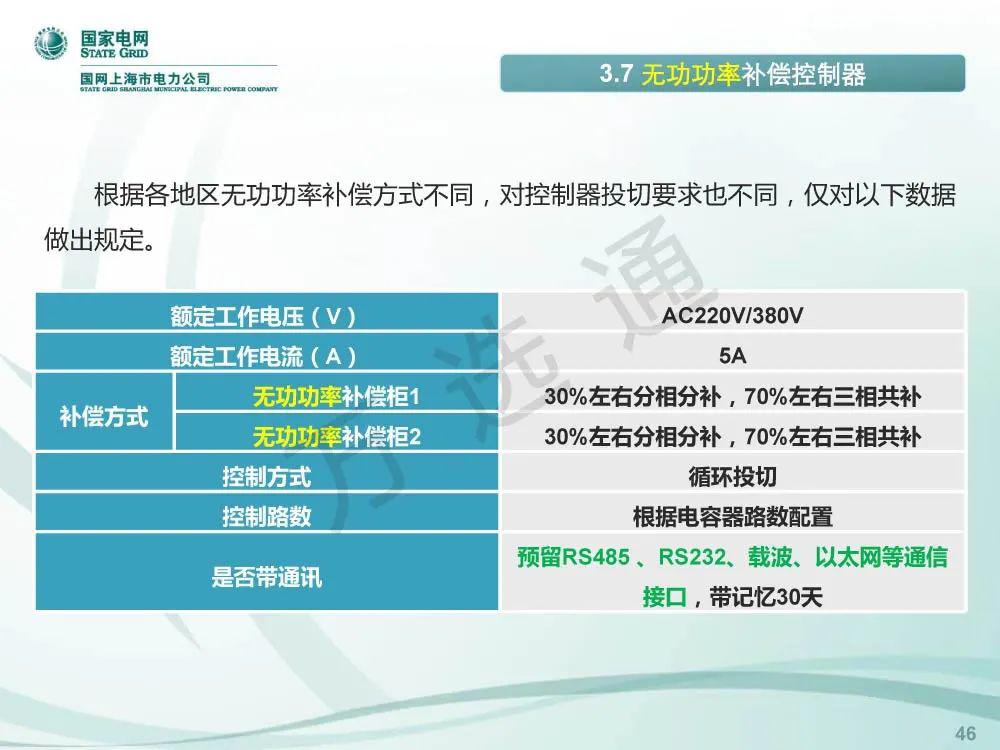 國家電網(wǎng)低電壓開關柜標準化設計方案