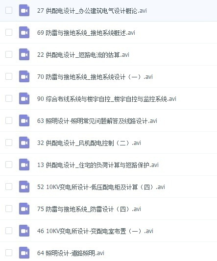 配電箱內部結構分析，誰看誰懂！