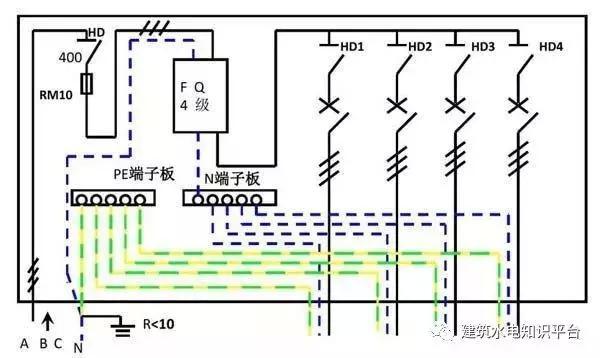 配電箱內部結構分析，誰看誰懂！