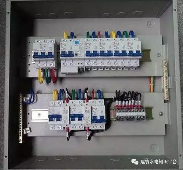 配電箱內部結構分析，誰看誰懂！