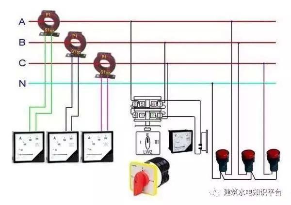 配電箱內部結構分析，誰看誰懂！