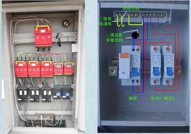 詳細說明了電氣設計中配電箱配電柜的接線圖。