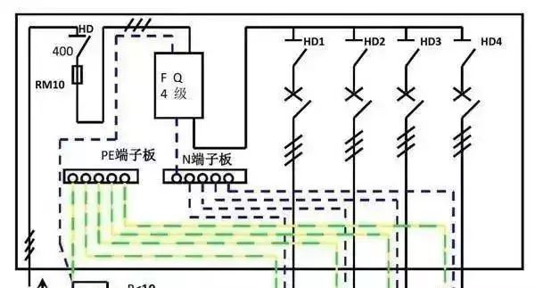 配電箱內(nèi)部結(jié)構(gòu)詳細(xì)分析，誰(shuí)看誰(shuí)懂，學(xué)不求人！