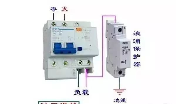 配電箱內(nèi)部結(jié)構(gòu)詳細(xì)分析，誰(shuí)看誰(shuí)懂，學(xué)不求人！