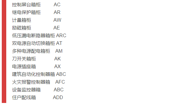細節配電柜型號和圖紙，請參見！