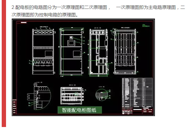細節配電柜型號和圖紙，請參見！