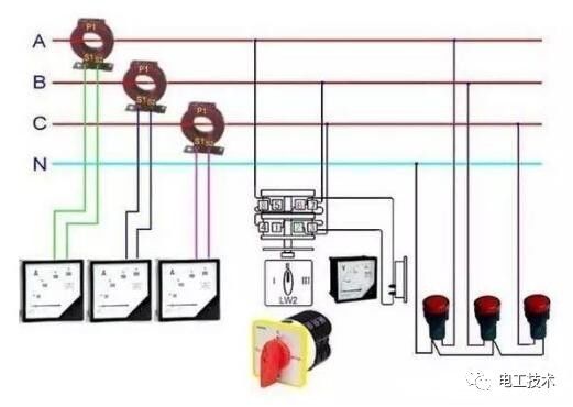 分析了配電箱的內(nèi)部結(jié)構(gòu)，誰能理解它？