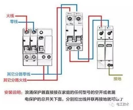分析了配電箱的內(nèi)部結(jié)構(gòu)，誰能理解它？