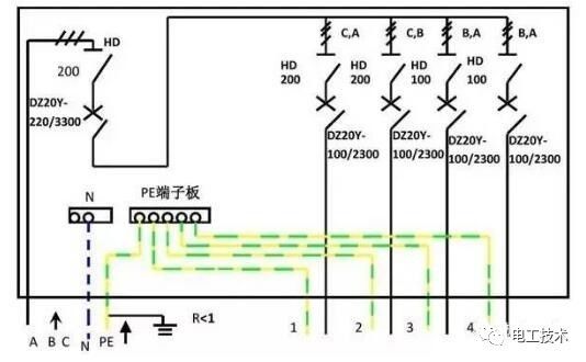 分析了配電箱的內(nèi)部結(jié)構(gòu)，誰能理解它？
