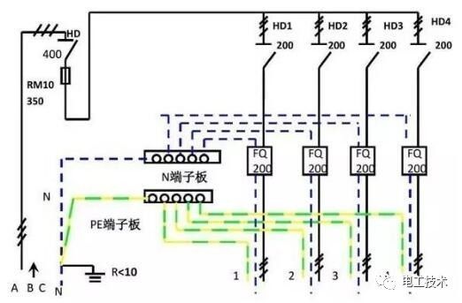 分析了配電箱的內(nèi)部結(jié)構(gòu)，誰能理解它？