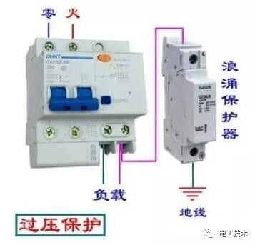 分析了配電箱的內(nèi)部結(jié)構(gòu)，誰能理解它？