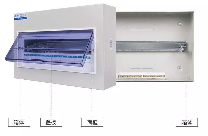 你家人的配電箱隱藏得好嗎？新房子的裝飾看起來很漂亮，因為做得很好。