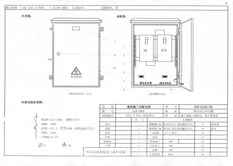 從變壓器到配電箱！臨時電源線連接和配電箱配置標準圖！