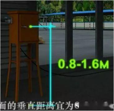 從變壓器到配電箱！臨時電源線連接和配電箱配置標準圖！