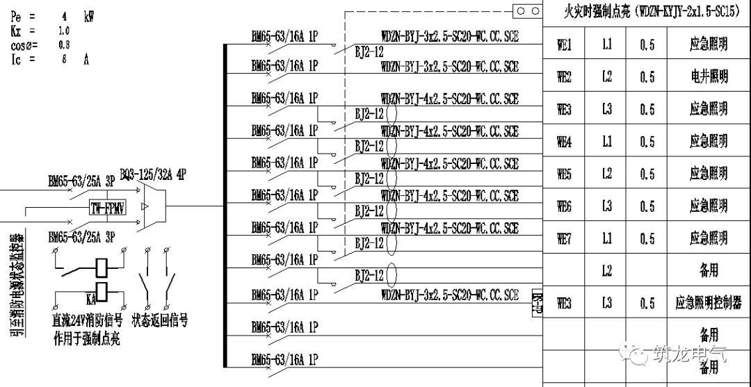 教你畫應急照明配電箱系統(tǒng)圖！